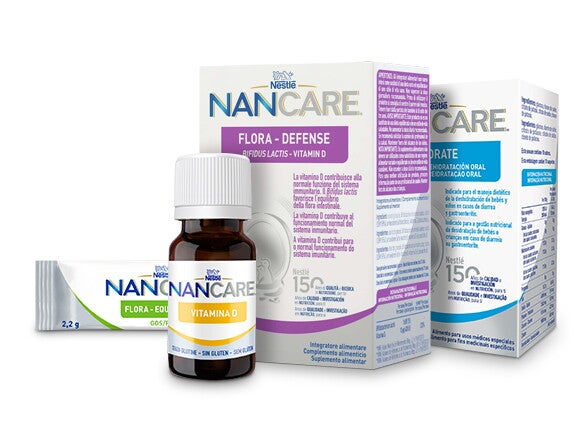 NANCARE: Descubra a gama| Clube Bebé Nestlé